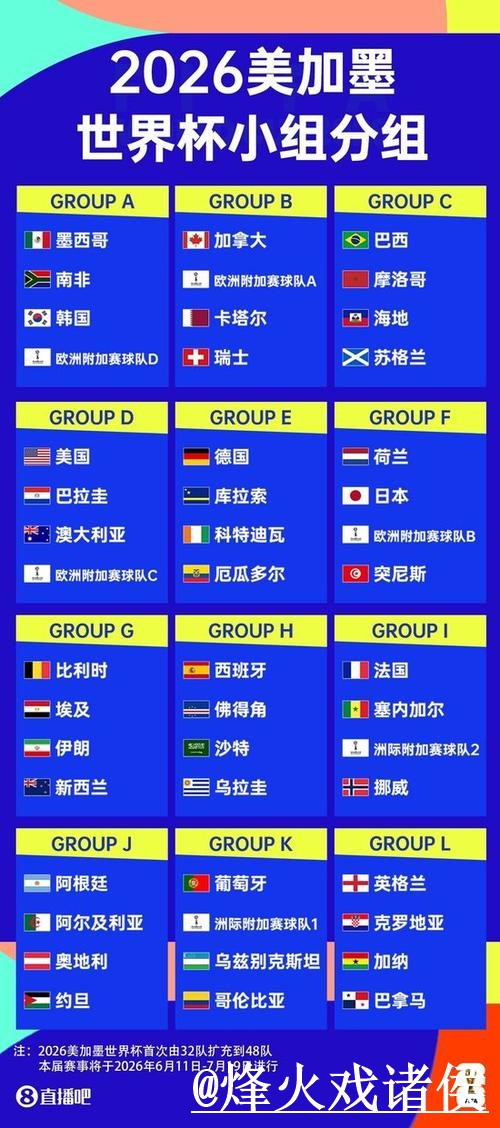 最新世界杯比分热点动态查询地址