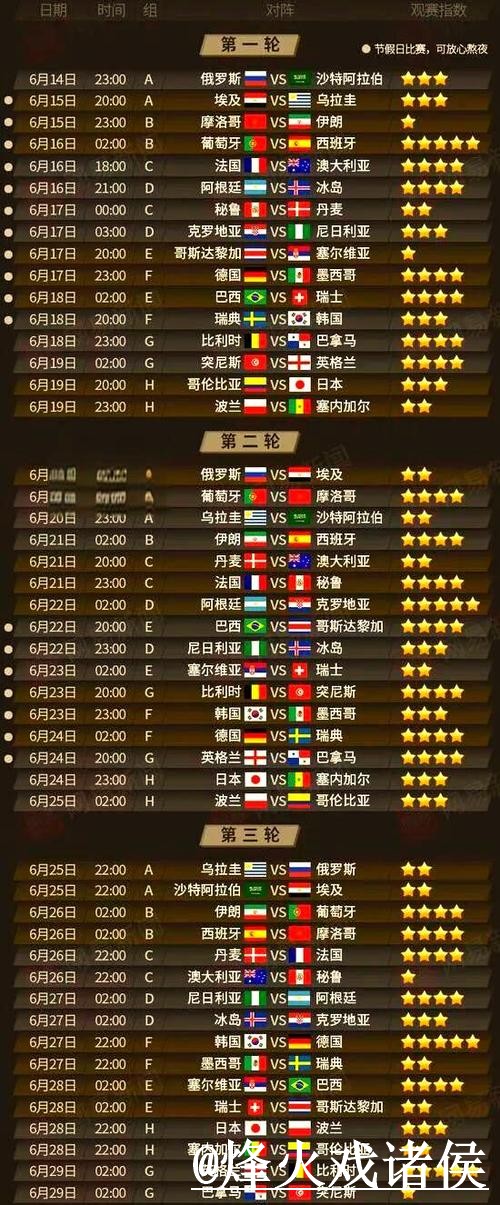 最新世界杯比分热点动态查询地址