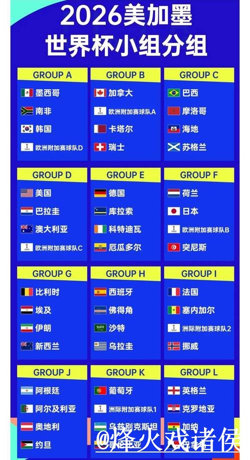 2026世界杯高清直播入口地址查询 2026世界杯高清直播入口地址查询