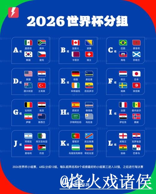 最新世界杯比分入口地址查询 最新世界杯比分入口地址查询